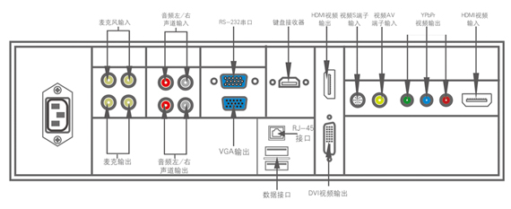 青島視頻會(huì)議